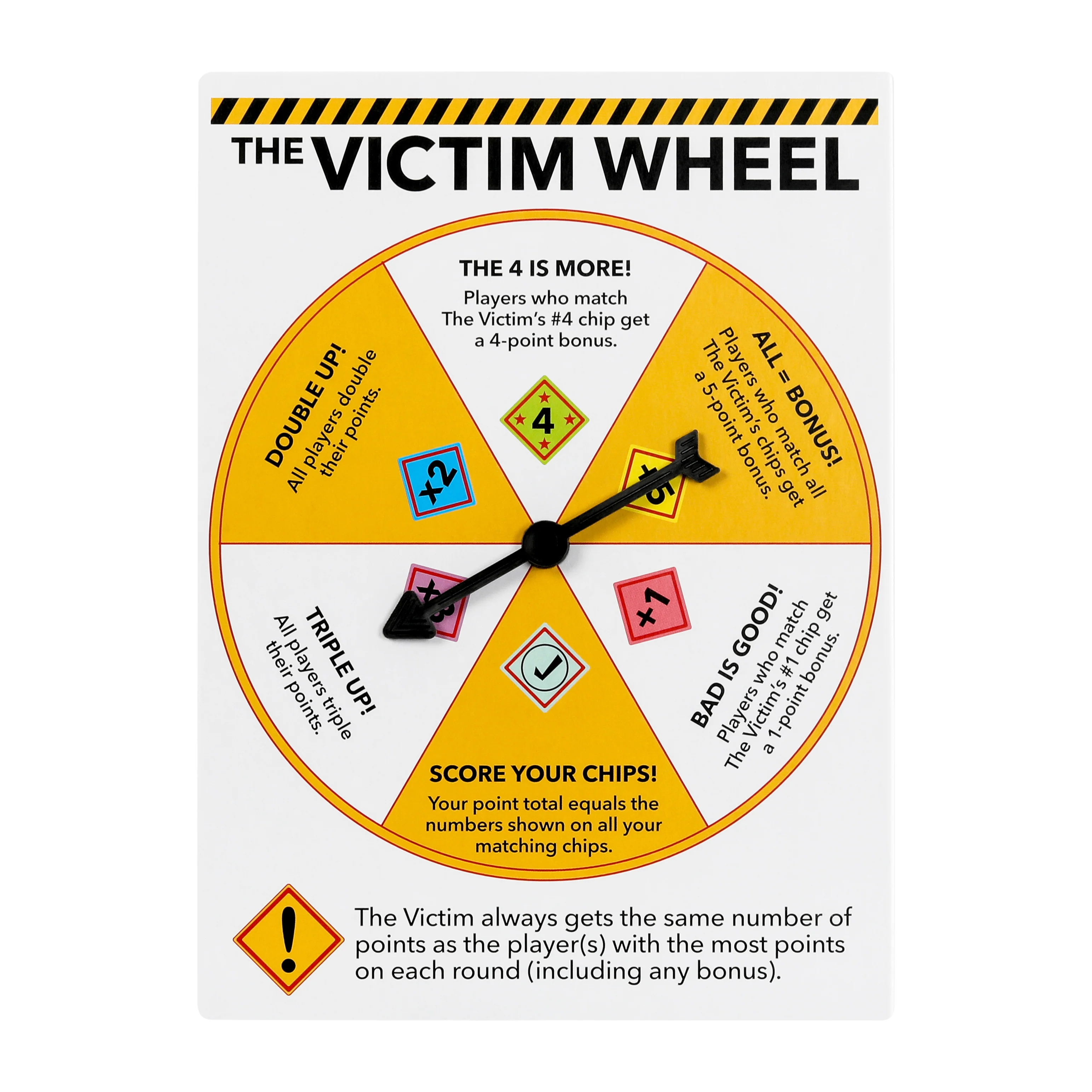 The Worst-Case Scenario Card Game - Image 4