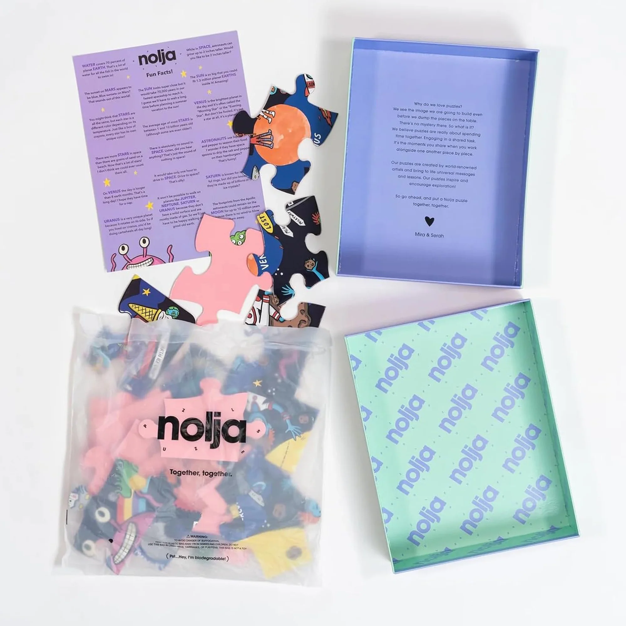 Nolja Space 36pc Jigsaw Puzzle - Image 4